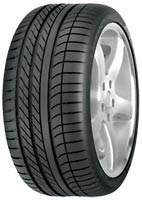 Фото - Шины Goodyear Eagle F1 Asymmetric 225/35 R19 88Y 