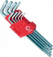 Фото - Набор инструментов Intertool HT-0606 