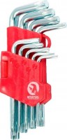 Фото - Набор инструментов Intertool HT-0607