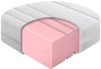 Фото - Матрас Breckle Allergena Comfort 14 200x200