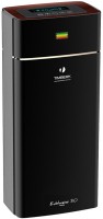 Фото - Воздухоочиститель Timberk TAP FL800 MF