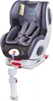 Фото - Детское автокресло Caretero Champion Isofix 