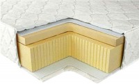 Фото - Матрас Neolux Riflesso Sistema 3D 160x190