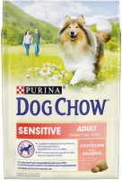 Фото - Корм для собак Dog Chow Adult Sensitive 