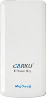 Пуско-зарядное устройство CARKU E-Power Elite 
