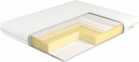Фото - Матрас Musson Ecolatex Memory Soft 120x200