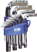 Фото - Набор инструментов Licota HW1M019H2S2