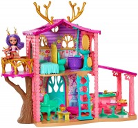 Кукла Enchantimals Cosy House FRH50 