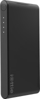 Фото - Powerbank iOttie PowerPack External Battery 3400