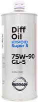 Фото - Трансмиссионное масло Nissan DIFF OIL Hypoid Super S 75W-90 1L 1 л