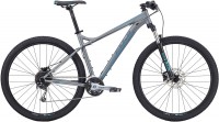 Фото - Велосипед FUJI Bikes Nevada 29 1.5 2020 frame S 