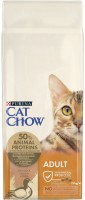 Фото - Корм для кошек Cat Chow Adult Duck  15 kg