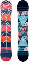 Фото - Сноуборд Trans CU Camber 144 (2019/2020)