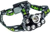 Фото - Фонарик Bailong BL-T78