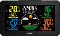 Фото - Метеостанция Meteo SP90 