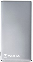 Фото - Powerbank Varta Power Bank Fast Energy 20000 