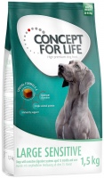 Фото - Корм для собак Concept for Life Large Sensitive 