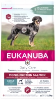 Фото - Корм для собак Eukanuba Daily Care Mono-Protein Adult All Breed Salmon 