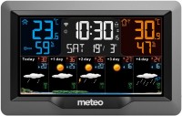 Фото - Метеостанция Meteo SP101 