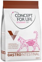 Фото - Корм для кошек Concept for Life Veterinary Diet Gastrointestinal 350 g 
