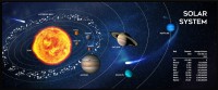 Фото - Коврик для мышки Gembird MP-SOLARSYSTEM-XL-01 