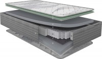 Фото - Матрас Karibian Kenzo 90x200