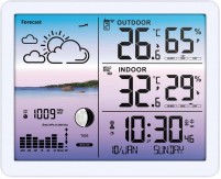 Фото - Метеостанция Meteo SP107 