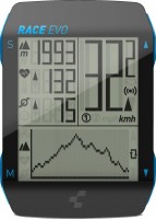 Фото - Велокомпьютер / спидометр Cube Race Evo 