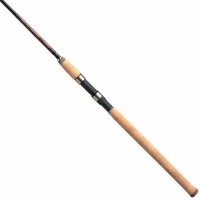 Фото - Удилище Ron Thompson Temper 210 