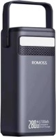 Фото - Powerbank Romoss PMT75 