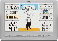 Фото - Метеостанция TFA METEO JACK 