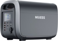 Зарядная станция NIUESS NE-1200 