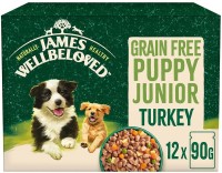 Фото - Корм для собак James Wellbeloved Puppy Grain-Free Turkey in Gravy Pouches 12 pcs 12 шт