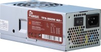 Фото - Блок питания Inter-Tech Argus TFX TFX-350W 82+