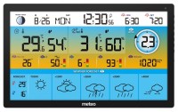 Фото - Метеостанция Meteo SP500