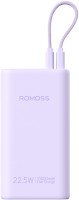 Фото - Powerbank Romoss PHA10 