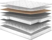 Фото - Матрас Matroluxe Rulle Extra Kokos 90x190 
