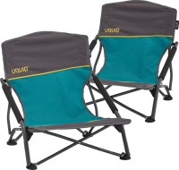 Фото - Туристическая мебель Uquip Sandy 2 pcs