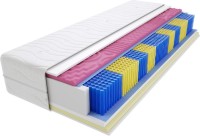 Фото - Матрас Godre Kolonia Molet Multipocket 100x200