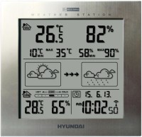 Фото - Метеостанция Hyundai WS2244M