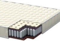 Фото - Матрас Italflex Baby Nives 60x120