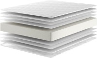 Фото - Матрас Wellson Nirro 80x200