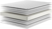 Фото - Матрас Wellson Ariva 180x190
