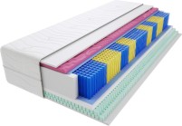 Фото - Матрас Godre Sparta Molet Multipocket 80x200