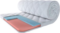 Фото - Матрас Eurosleep Climatic Memory-Gel 180x200