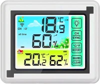 Фото - Метеостанция Retoo E644