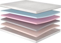 Фото - Матрас Matroluxe Detox 160x190