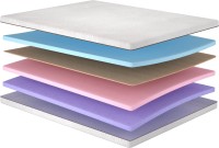 Фото - Матрас Matroluxe Harmony 120x190