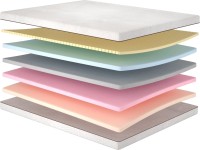 Фото - Матрас Matroluxe Retreat 140x190