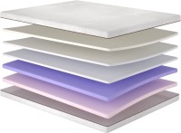 Фото - Матрас Matroluxe Therapy 160x200